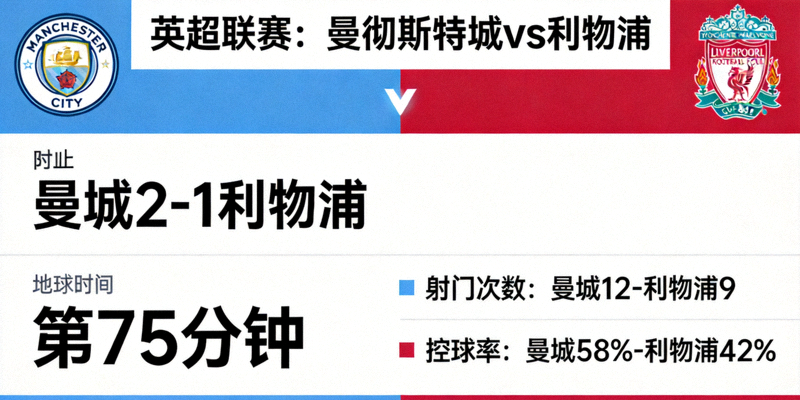 曼彻斯特城对阵利物浦的英超联赛即时比分球探网画面